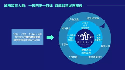 厲害了我盟 三盟科技喜提2020最具投資價值獎，物聯(lián)網(wǎng)技術研發(fā)實力閃耀
