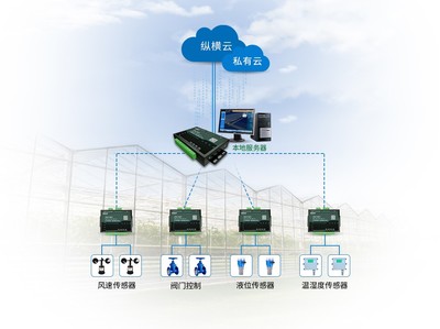 智匯蓉城，物聯(lián)未來 第三屆物聯(lián)網(wǎng)產(chǎn)業(yè)創(chuàng)新發(fā)展大會暨2020產(chǎn)業(yè)年會聚焦技術(shù)研發(fā)新紀(jì)元